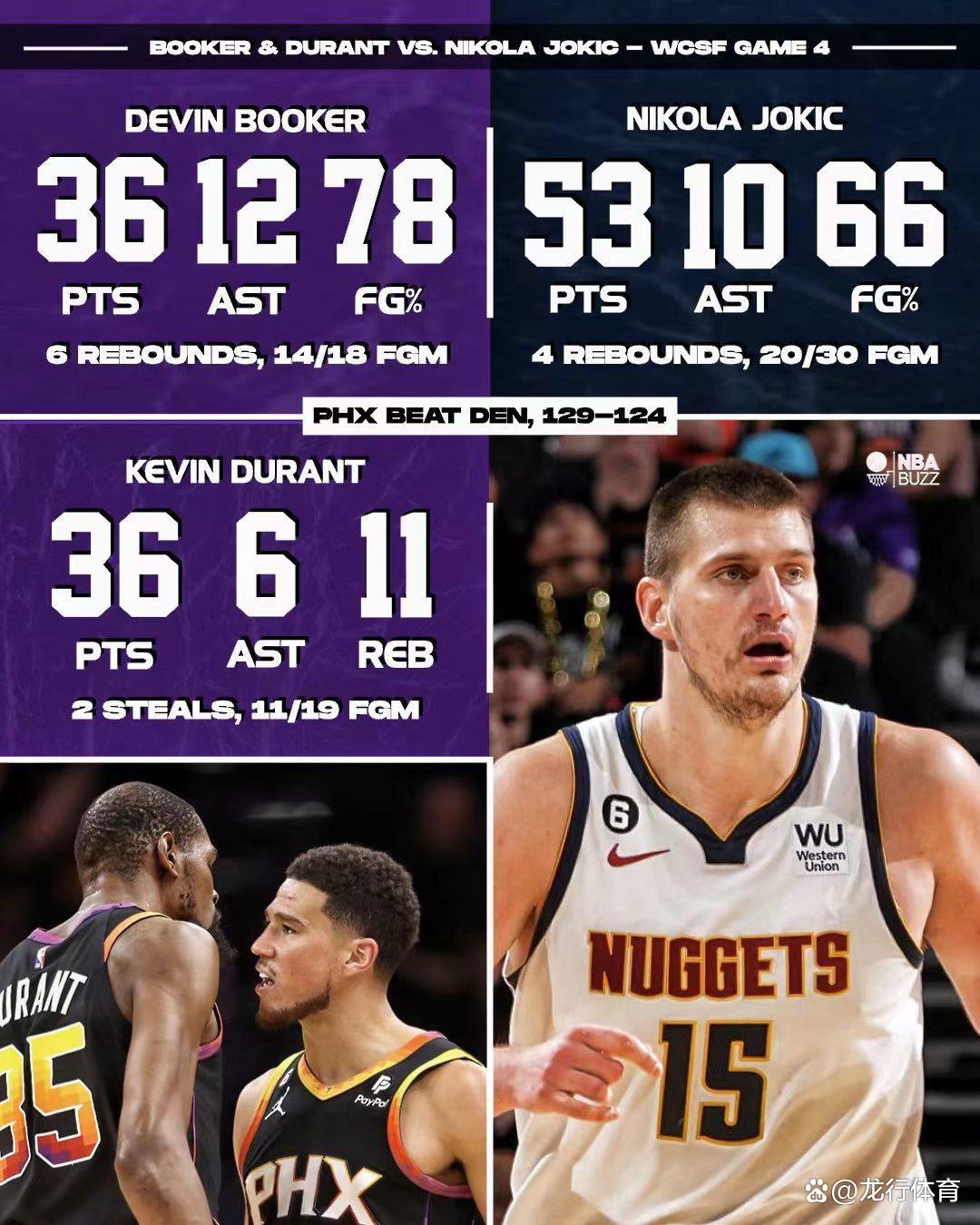 NBA季后赛清晨走向成谜,里尔回应争议,媒体盛赞,团队化学反应显著 NBA季后赛清晨走向成谜,里尔回应争议,媒体盛赞,团队化学反应显著