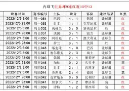 包含达拉斯独行侠赛后回应争议，志在法甲名次提升，媒体盛赞，年轻球员得到机会的词条